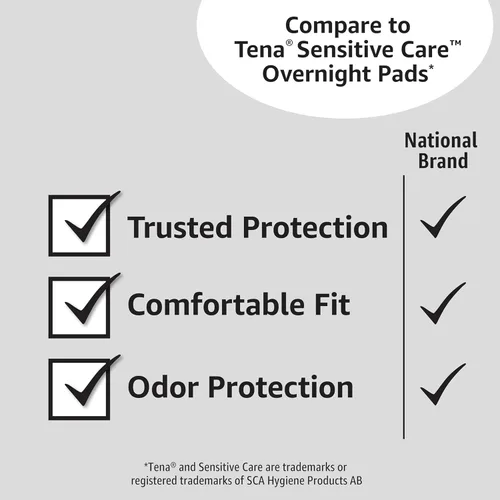 Vista 5 de Amazon Basics Almohadillas de incontinencia para mujeres, control de vejiga, posparto, absorción nocturna, sin perfume, 30