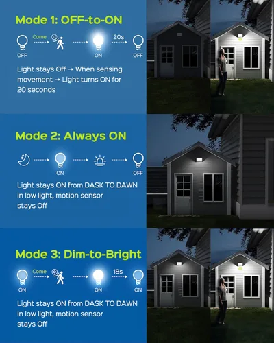 Vista 6 de JACKYLED - Luces de inundación con sensor de movimiento, 113 LED de luz blanca fría solares para exteriores, luces de seguridad LED impermeables