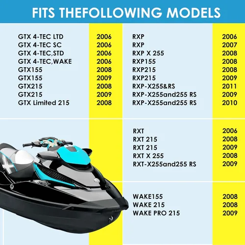 Vista 2 de 278002270 Jet Ski Velocímetro Digital Gauge Cluster Compatible Sea Doo GTX RXP RXT Wake LCD Gauge W/278002144 Chrome Bisel Plug and Play