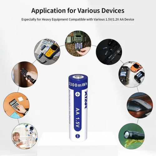 Vista 6 de XTAR Baterías de litio AA recargables, 3300mWh de alta capacidad, 1.5V, 4 unidades con cargador de carga rápida