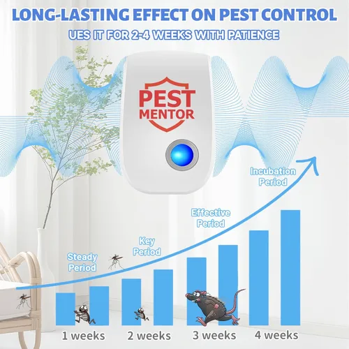 Vista 5 de Repelente ultrasónico de control de plagas para interiores, repelente de insectos repele ratones, cucarachas, hormigas, arañas, mosquitos