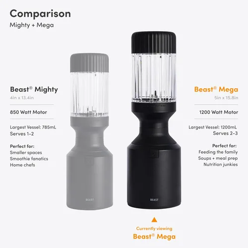 Vista 8 de Beast Mega 1200 Plus - Batidora de encimera de alta calidad Batidos, batidos, salsas, salsas, salsas, sopas Mezcla hielo y frutas congeladas