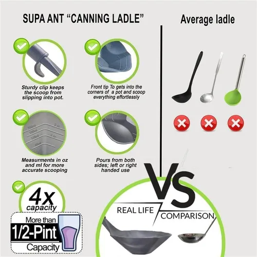 Vista 6 de Supa Ant Olla de baño de agua de acero inoxidable de 20 cuartos de galón con suministros de conserva, kit de iniciación Cucharón de enlatado