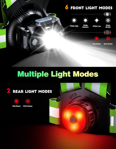 Vista 3 de ISEYOU Running Lights for Runners, 500 Lumens Running Light with 45° Adjustable Tilt, 360° Reflective Vest & IPX4 Waterproof Rechargeable Light Up