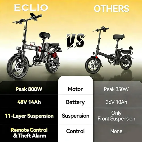 Vista 7 de DDC SPORT Folding Electric Bike, Peak 800W Motor 25MPH,48V 14Ah Removable Battery 55Miles Ebike,14'' Lightweight Adults Electric Bicycles for