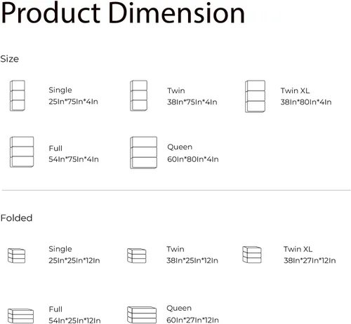 Vista 6 de Sweetnight - Colchón de espuma viscoelástica de 4 pulgadas con triple pliegue, colchón plegable de tamaño Full con funda lavable, sensación media