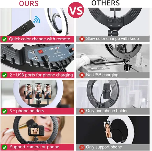 Vista 4 de Anillo de luz LED de 21 pulgadas con soporte para trípode, anillo de luz de video para fotografía de selfie, grabación de vlogs, conferencias