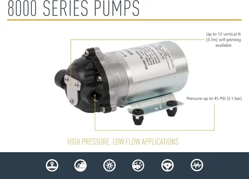 Vista 3 de Pentair SHURFLO 8000-543-236 Bomba de diafragma de demanda automática, 1.8 GPM con válvulas de Viton, diafragma de Santopreno, interruptor