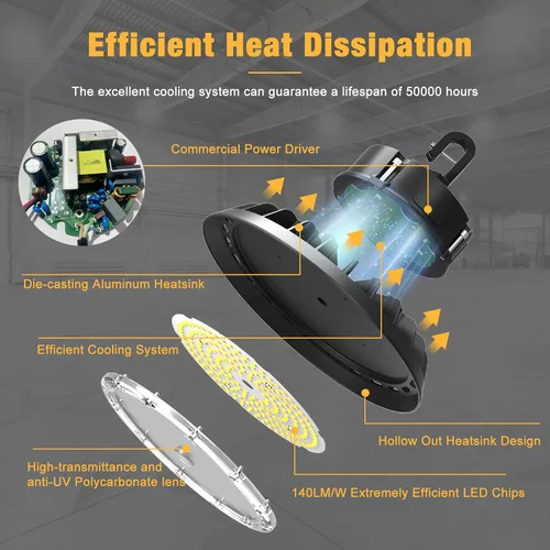 Vista 4 de UFO - Luz LED de alta bahía de 100 W, luces LED de alta bahía de 14,000LM, 0-10 V, regulable, cable de 6 pies con enchufe estadounidense, gancho