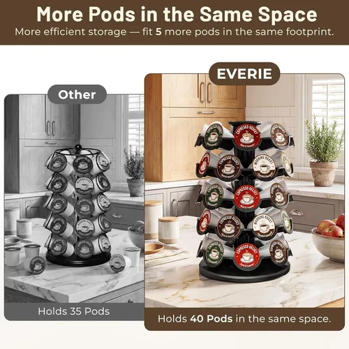 Vista 2 de Everie - Soporte para cápsulas de café compatible con cápsulas de 40 K