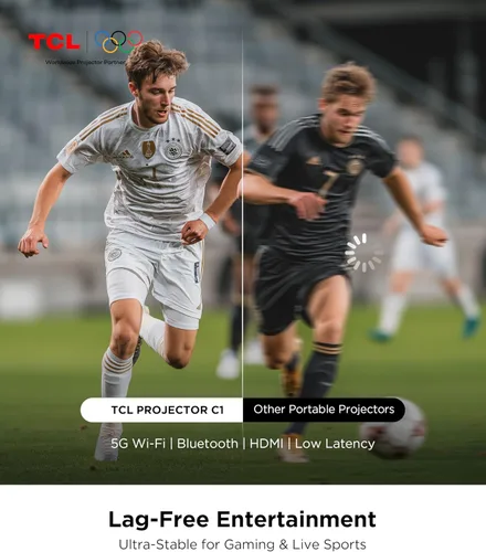 Vista 9 de TCL Proyector inteligente C1 compatible con 4K, compatible con Google TV, WiFi y Bluetooth, enfoque automático/Keystone, 1080P HDR10, Dolby Audio