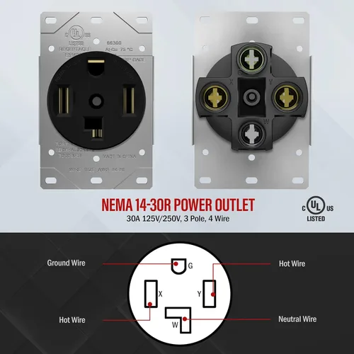 Vista 4 de Enerlites - Toma de corriente para secadora de 30 A, NEMA 14-30R Grado residencial, comercial e industrial, para interiores/exteriores, 3 polos, 4