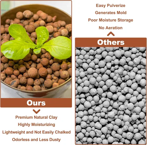 Vista 4 de Riare Guijarros de arcilla expandida orgánica de 2 libras, bolas de leca natural de 0.157 a 0.630 pulgadas, ligeras piedras de arcilla hidropónica