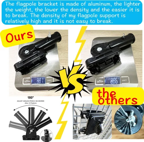 Vista 7 de Soporte para poste de bandera sin taladrar para barandilla, soporte de poste de bandera para porche y riel de cerca, balcón de apartamento