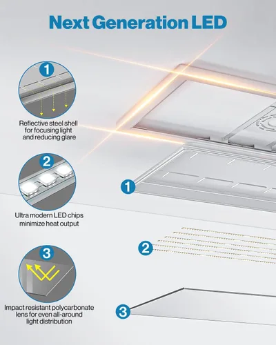 Vista 6 de Sunco - Paquete de 12 luces LED de panel plano de 1x2, CCT doble seleccionable 3500K/4000K/5000K y potencia seleccionable 16W/18W/20W, 2000 LM
