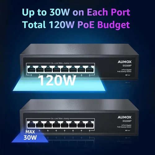 Vista 2 de Switch PoE Gigabit de 8 puertos, 8 puertos PoE 120W, conmutador de red Gigabit Ethernet no administrado, Plug and Play, Carcasa metálica resistente