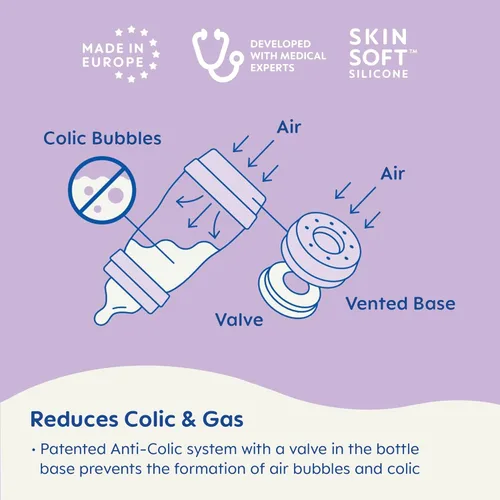 Vista 3 de MAM Easy Start - Biberón de silicona anticólicos de 5 onzas de flujo lento similar a la lactancia materna, reduce los gases y el reflujo, MAM