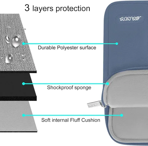 Vista 95 de MOSISO Funda vertical de poliéster con bolsillo para laptop de 13 pulgadas, para computadora MacBook Air M4, M3, M2 y M1 de 2025 a 2018 y Pro M2