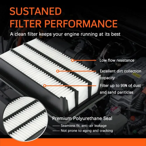 Vista 5 de Filtro de aire, (CA12050) Filtro de aire del motor Compatible con modelos Honda - Civic 2016 2017 2018 2019 2020 2021, CR-V 2017 2018 2019 2020 2021