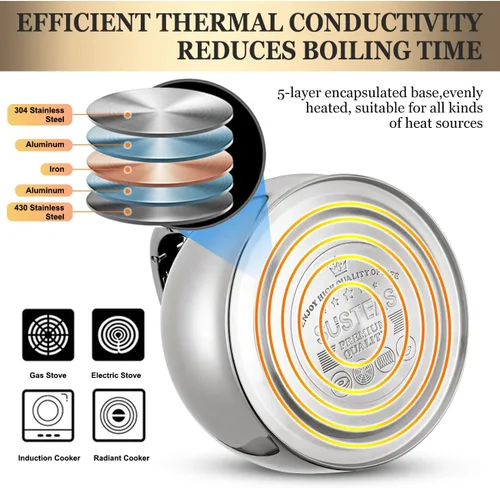 Vista 3 de SUSTEAS Tetera silbante para estufa, tetera de acero inoxidable de grado alimenticio con mango ergonómico de tacto fresco, con 1 guante de silicona