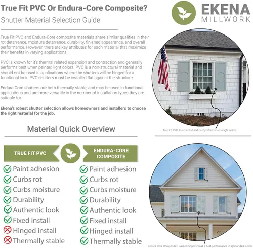 Vista 8 de PVC True Fit de 12 pulgadas de ancho x 25 pulgadas de alto, dos persianas de panel elevadas iguales, Antigua (por par, accesorios no incluidos)