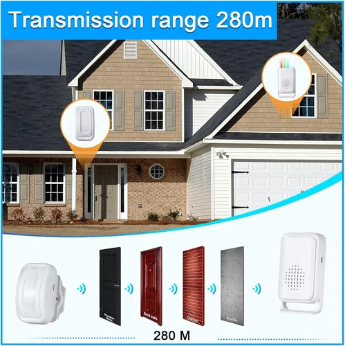 Vista 2 de Timbre de puerta con sensor de movimiento inalámbrico: timbre de entrada de negocios, detector de movimiento interior, monitor de zumbador