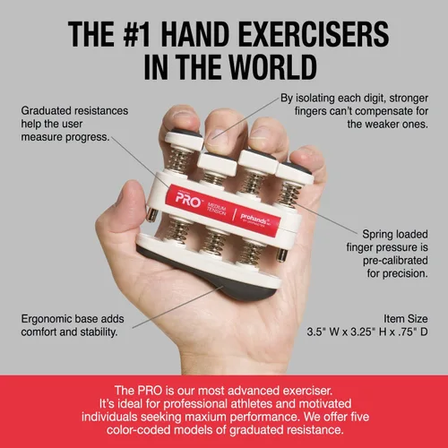 Vista 4 de Prohands PRO Ejercicio de Mano, Ejercitador de Dedos (Fortalecedor de Agarre de Mano), con Resorte, Sistema de Pistón de Dedos, Aislamiento y Rojo