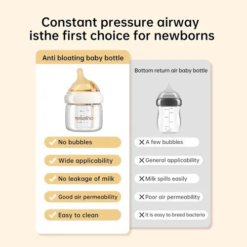Vista 7 de Biberón de cristal natural para lactancia, con sistema de ventilación anticólicos, sin BPA, 3 onzas con pezón de flujo lento, 0-6 meses, paquete