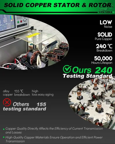Vista 202 de Alternador de 4.0L para: Ford Explorer 2002 2003 2004, Explorer Sport Trac 2001-2004 para: Mercury Mountaineer 2001-2004, polea de 6 ranuras de 12V