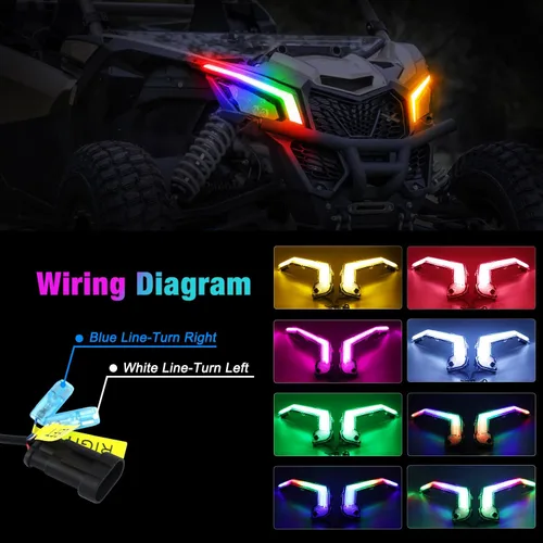 Vista 4 de Luces de haz frontal RGB LED de firma de repuesto para Can Am Maverick X3 XDS XRS Max Turbo R 2017-2024, con señal de giro DRL Luz de colmillo X3