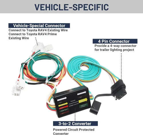 Vista 2 de MECMO Arnés de cableado de remolque de 4 pines 56434 para Toyota RAV4 y RAV4 Prime Hybrid 2019-2024, conector T de acoplamiento simple personalizado