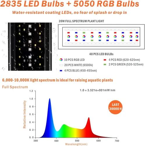 Vista 3 de hygger Luz LED de encendido y apagado automático para acuario de 12 a 17 pulgadas, regulable, 7 colores, espectro completo, para tanque de agua