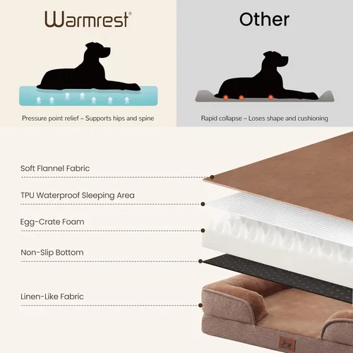 Vista 5 de Cama ortopédica para perros medianos, cama impermeable de espuma tipo huevo con lados suaves, sofá antideslizante para perros con funda extraíble