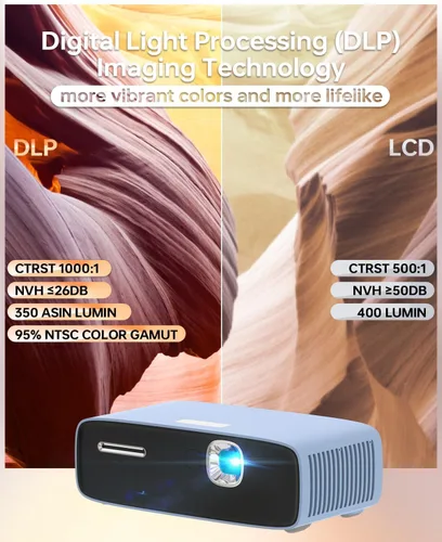 Vista 4 de Proyector de bolsillo ultra mini - Proyector inteligente DLP con WiFi y Bluetooth: batería incorporada/aplicaciones/altavoz, soporte 4K/1080p