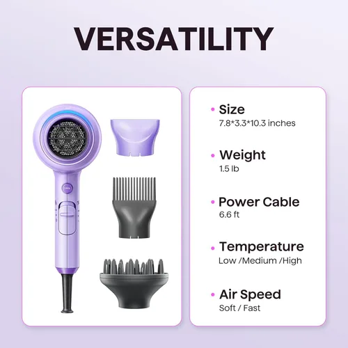 Vista 33 de Wavytalk Secador de pelo, secador de pelo iónico soplado para cabello rizado con difusor, secador de secado rápido de 1875 W con tecnología
