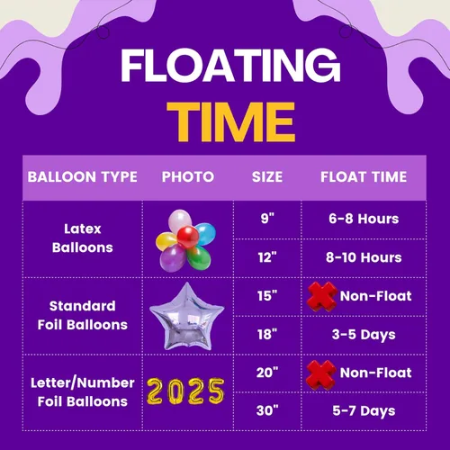 Vista 5 de GasClub Tanque de Helio de 13L para Globos en Casa Tanque de Helio para Globos Hasta 50 Globos de Látex