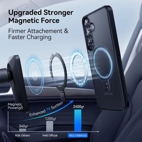 Vista 2 de CASEKOO Funda magnética patentada para Samsung Galaxy S25 Plus [protección militar contra caídas de 16 pies] [compatible con MagSafe] Funda delgada