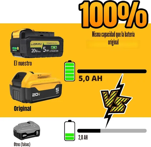 Vista 3 de Batería de repuesto de capacidad real compatible con la herramienta Dewalt 20V Max, celdas de iones de litio de grado automotriz, funda ignífuga