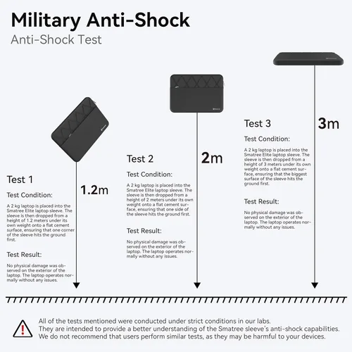 Vista 5 de Smatree Funda para portátil MSI Summit 13 AI+Evo Copilot+PC/E13 AI Evo A1M, para Summit E13 Flip Evo de 13.4 pulgadas, funda con bolsillo