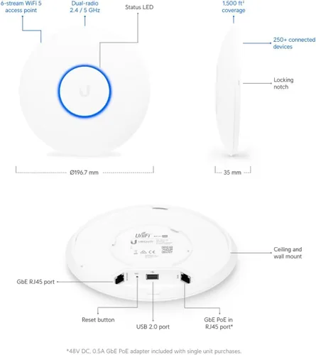 Vista 3 de Ubiquiti Networks 2,4/5Ghz 450/1300Mbps 400.3 ft 5Pk Interior/Exterior, UAP-AC-PRO_5 (interior/exterior 7.744 x 1.378 in)