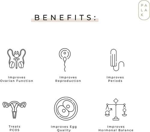 Vista 4 de Notas Palak: PCOS/PCOD con mio-inositol, D chiro inositol, L arginina, L metil folato / 5.29 oz