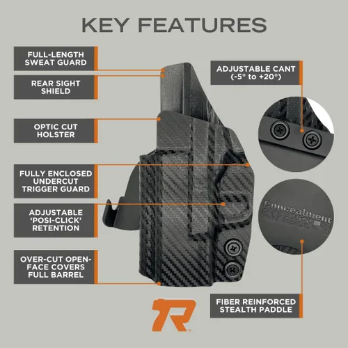 Vista 4 de Funda de remo redondeada OWB – Cinturón exterior de transporte, fabricado en Estados Unidos, Concealment Express, Kydex negro, óptica lista, se
