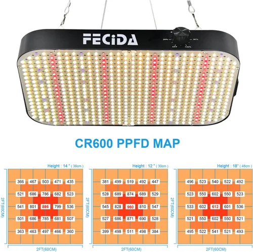 Vista 4 de FECiDA Luz LED de crecimiento equivalente a 600 W, luz de espectro completo de 65 W, 0 a 100% regulable, cadena de margarita, ventilador