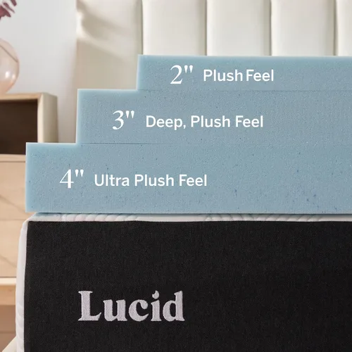 Vista 3 de Espuma viscoelástica de gel de 3 pulgadas para poner arriba del colchón, marca Lucid, Memory Foam Gel Azul