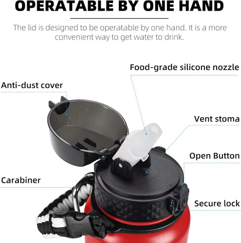 Vista 2 de Fanhaw Botella de agua aislada de acero inoxidable de 40 onzas con tapa con popote, botella deportiva extragrande a prueba de fugas para hombres