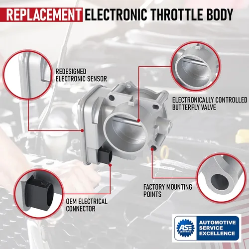 Vista 5 de Cuerpo de acelerador electrónico – Compatible con Chrysler, Jeep y Dodge 2.0L y 2.4L – 200, Sebring, Avenger, Caliber, Journey, Compass y Patriot