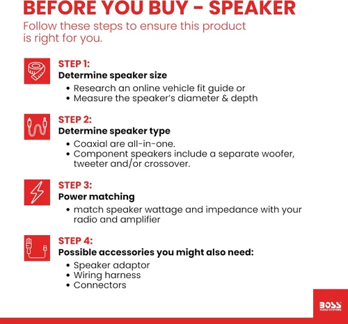 Vista 3 de BOSS Audio Systems MCBK420B Paquete de altavoces de 3 pulgadas para motocicleta y amplificador de 2 canales - Bluetooth, resistente a la intemperie