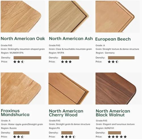 Vista 6 de Mesa de café ovalada pequeña, mesa de café moderna de mediados de siglo para sala de estar, mesas laterales y auxiliares 100% madera de roble macizo