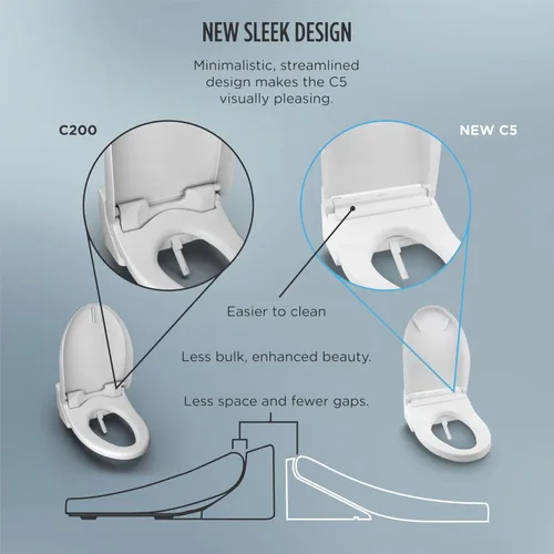 Vista 9 de TOTO WASHLET C5 - Asiento de inodoro electrónico con bidé PREMIST y EWATER+ para limpieza de varita, redondo, algodón blanco - SW3083#01