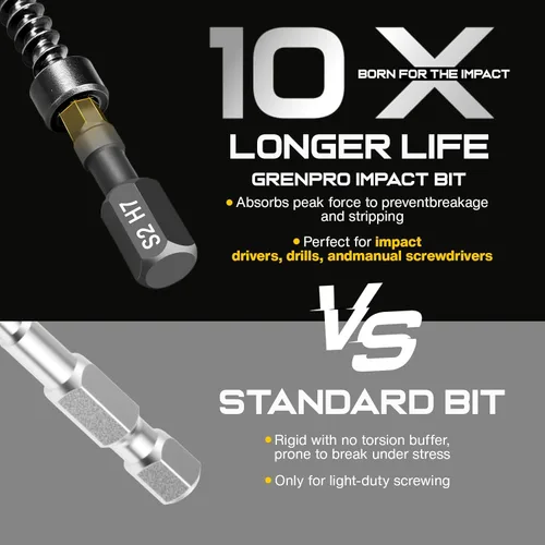 Vista 3 de GRENPRO Juego de 27 brocas de llave Allen de cabeza hexagonal, vástago hexagonal de 1/4 de pulgada de cambio rápido, juego de puntas